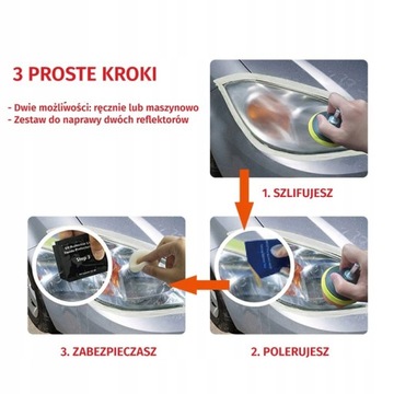 КОМПЛЕКТ ДЛЯ РЕМОНТА И ОЧИСТКИ ФАР