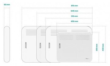 НАСТЕННЫЙ ЭЛЕКТРИЧЕСКИЙ ОБОГРЕВАТЕЛЬ 500ВТ MONO 05 THERMECO