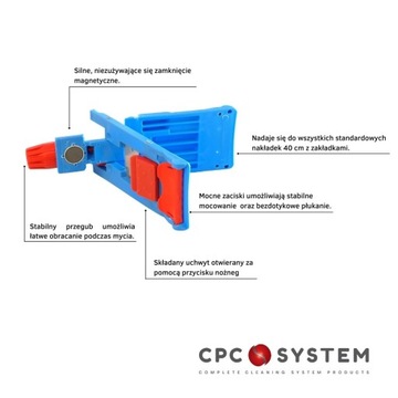Профессиональная швабра SPEEDY CLIP 40 см из микрофибры