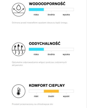 Женская лыжная куртка 4F с капюшоном XL