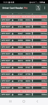 mTacho| CZYTNIK KART KIEROWCÓW| TACHOGRAFU| TACHO| KIEROWCY|USB-C + PROGRAM
