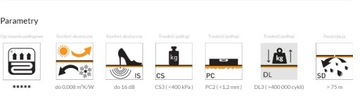 Подложка HEATING Виниловые панели Multiprotec LVT