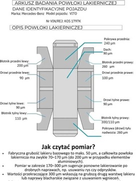 Mercedes Vito W639 Kombi Facelifting 116 CDI 163KM 2014 Mercedes-Benz Vito Bezwypadkowy, Serwisowany, Zarejestrowany, 4x4, 8 osobo, zdjęcie 31
