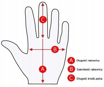 Черные кожаные перчатки, целующиеся панковские варежки.