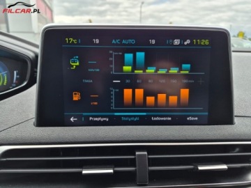 Peugeot 3008 II Plug-In Hybrid HYbrid4 300 PHEV 300KM 2020 Peugeot 3008 GT-Line GWARANCJA Hybryda Plug-in Najbogatsza wersja 4WD Zami, zdjęcie 23