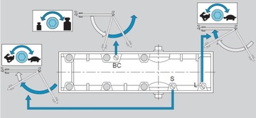 Доводчик коричневый 100кг ASSA ABLOY DC140