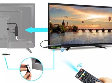 Маленький тюнер U8 Mini DVB-T2 для наземного телевидения