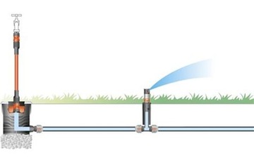 Gardena Pipeline 8262 Коробка подключения воды для сада