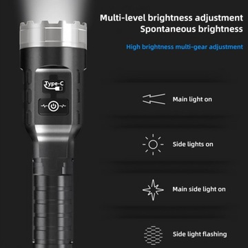 Перезаряжаемый мощный светодиодный фонарик Mini Zoom.