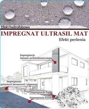 Impregnat GLD Ultrasil Mat hydrofobowy beton cegła