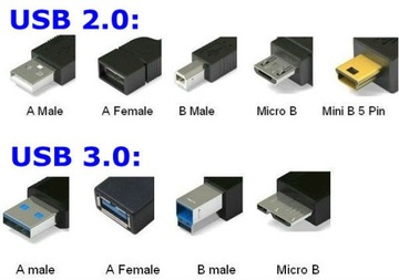 USB-кабель для накопителя USB A — micro USB B 3.0, 1,8 м