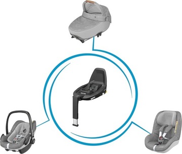 MAXI-COSI FAMILYFIX 3 ISOFIX I-РАЗМЕР С ПОДДЕРЖКОЙ