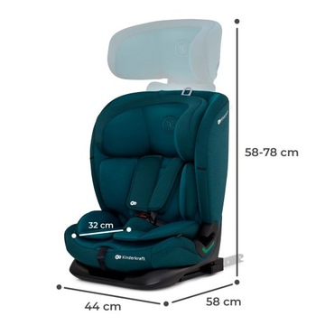 Автокресло 76–150 см i-Size 9–36 кг ISOFIX