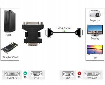 Переходник DVI-D (24+5) на VGA