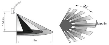 СВЕТОДИОДНЫЙ НАСТЕННЫЙ СВЕТИЛЬНИК С ДАТЧИКОМ ДВИЖЕНИЯ СУМЕРКИ ПОДВИЖНЫЙ НАСТЕННЫЙ СВЕТИЛЬНИК 15 Вт IP65 НАРУЖНЫЙ