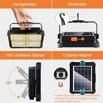 336LED LAMPA SOLARNA ŚWIATŁA OŚWIETLENIE GARAŻU PIWNICY Lampa robocza