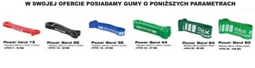 ЭНЕРГИЯ ДЛЯ ТРЕНИРОВОК POWER BAND, ЧЕРНАЯ, УСИЛЕННАЯ DBX BUSHIDO 12-30 КГ