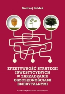 EFEKTYWNOŚĆ STRATEGII INWESTYCYJNYCH...