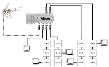 Антенный DVB-T2, разветвитель усилителя, 6 ТВ-телевизоров, регулировка усиления 14 дБ