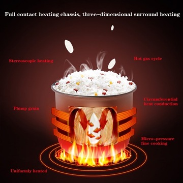 Mini urządzenie do podgrzewania ryżu samochodowego 1,6L