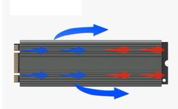 Пассивный алюминиевый радиатор для охлаждения накопителя SSD 2280 M.2 NVME 5 мм
