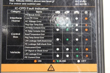 ЗАРЯДНЫЙ КАБЕЛЬ ЗАРЯДНОЕ УСТРОЙСТВО VW GOLF ID AUDI SEAT BDB 35419552 1EA971675AL