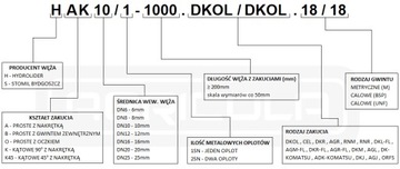 АА10/1-1000.18/18 ГИДРАВЛИЧЕСКИЙ ШЛАНГ ГИДРОЛИДЕР