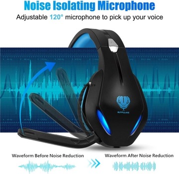 ИГРОВЫЕ НАУШНИКИ BUTFULAKE STYNICE GH 2