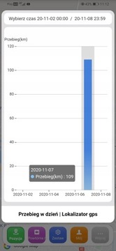 GPS-локатор автомобиля АККУМУЛЯТОРНАЯ карта MT1 ST901