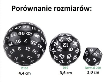 РПГ DICE HUNDRED DICE D100 БЕЛЫЙ