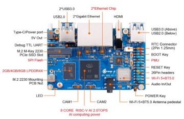 Orange Pi RV2 8GB RAM 2TOPS Ky X1 8-ядерный RISC-V Wi-Fi5.0+BT 5.0 HDMI