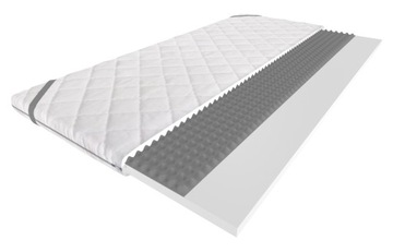 Nakładka na materac FLEXI LUKS MASUJĄCA 80x200x6