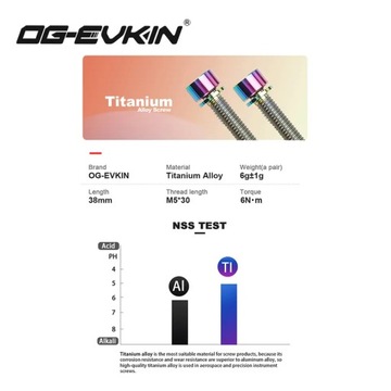 Карбоновый держатель OG-EVKIN для GARMIN Edge Wahoo Bryton GoPro Varia