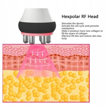 40К КАВИТАЦИОННАЯ УЛЬТРАЗВУКОВАЯ ЛИПОСАКЦИЯ RF 3В1