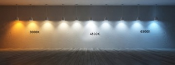 СВЕТОДИОДНАЯ СВЕТИЛЬНИК ДЛЯ МАСТЕРСКОЙ 120 СМ ИДЕАЛЬНО ДЛЯ ГАРАЖА НА ЧЕРДАСЕ