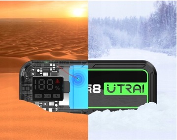 ПУСКНОЙ СТАРТЕР POWERBANK BOOSTER 12 В 3000 А