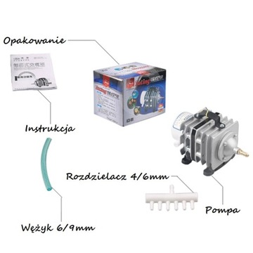 Полный комплект аэрации SunSun ACO-02