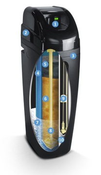 BAMBO CARBON WATER SOFTENER 32L 2in1 АКТИВИРОВАННЫЙ УГОЛЬ + МОНОСФЕРНЫЙ МЕРТВЫЙ