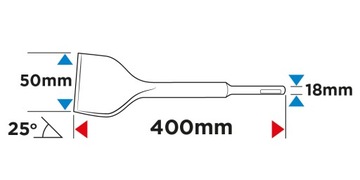 Плоское долото SDS Max 50 x 400 мм, 25°, ГРАФИТ