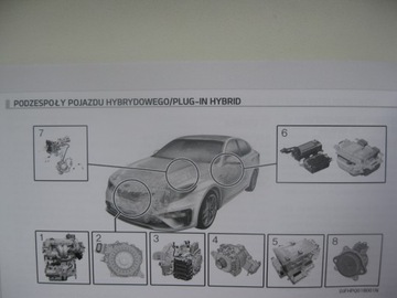 KIA OPTIMA Hybrid Plug-In 16-20 Polska instrukcja obsługi KIA Optima Hybrid