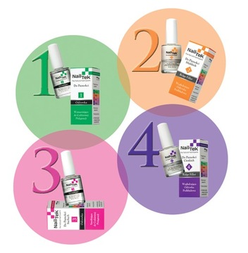 Nail Tek 3 Ridge Filler Кондиционер NailTek