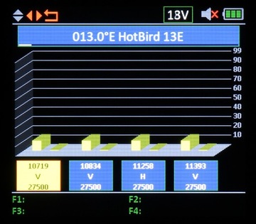 DVB-T DVB-T2 DVB-S2 DVB-S2 DVB-C DVB-C2 Измеритель сигнала