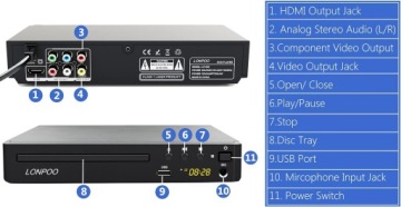 DVD-плеер Lonpoo LP-077