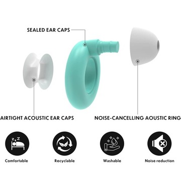 Звукоизолирующие беруши IN-EAR FOR SLEEPING Оттенки розового |-25дБ