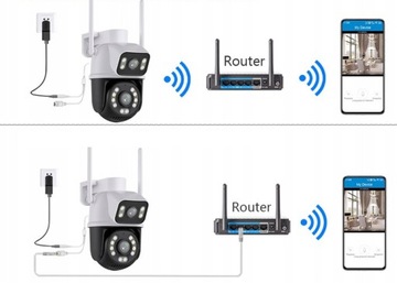ВНЕШНЯЯ ВРАЩАЮЩАЯСЯ IP-КАМЕРА ДВОЙНАЯ УЛЬТРА-КАМЕРА 6 Мп WIFI 4xZOOM ИК две линзы