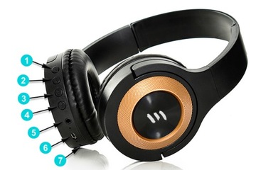 Наушники BLUETOOTH 5.0 с микрофоном, FM-радио, КАРТРИДЕР MICRO SD