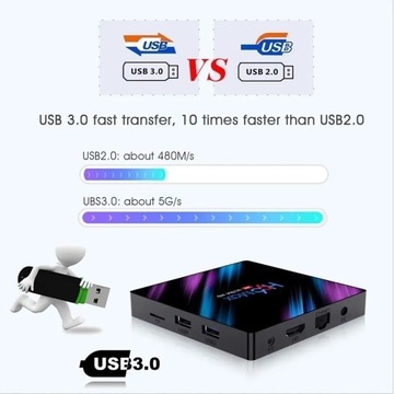 H96 MAX Smart TV Box двойной декодер Wi-Fi