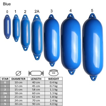 РЕЗИНОВЫЙ ОСНОВАТЕЛЬ ЯХТЫ 18x60см MAJONI СИНИЙ
