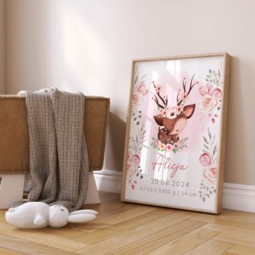 ИМЕНИННИЦЕ ДЕВОЧКЕ ПЕРСОНАЛИЗИРОВАННЫЙ ПЛАКАТ В РАМКЕ ПОДАРОК, СУВЕНИР