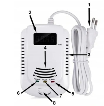 CZUJNIK CZADU I GAZU DETEKTOR 3w1 CZUŁY SOLIDNY